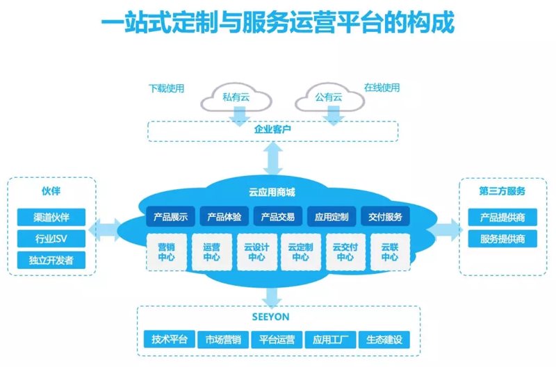 如何构建一个高效的技术解决方案？这是一个复杂的问题，但通过系统的分析和步骤化的指导，我们可以找到答案。