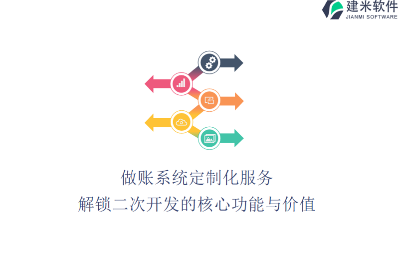 定制系统集成