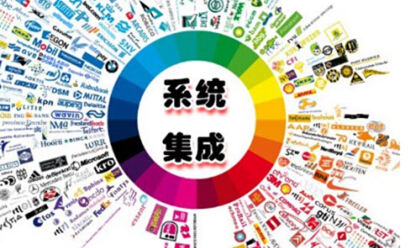 在现代企业中，技术解决方案的制定与实施是推动业务发展、提高效率的关键。今天，我们将通过一个具体的案例，为您展示如何构建一套高效的技术解决方案模板。